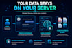 set up a secure private ai assistant on your server
