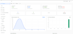 develop a professional laravel PHP web application