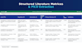 extract data and summarize medical research