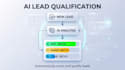 build ai lead generation and qualification automation with n8n
