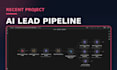 build n8n lead generation automation with ai lead qualification and CRM sync