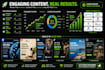 write engaging social media posts and captions