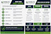 audit your local business online visibility