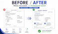 format and organize your microsoft word document