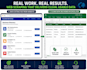 do web scraping, data extraction and web data mining