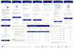 build a power apps canvas business application