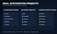 n8n ai automation workflows and API integrations