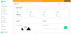 build your custom fullstack web app
