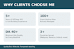 do offpage SEO and high quality guest post link building