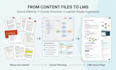 transform your content into an engaging elearning course