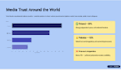 design professional powerpoint slides and ms files