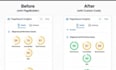 speed optimize your wordpress or shopify website