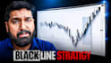 design a professional trading thumbnail under 3 hours