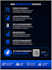 optimize amazon PPC campaigns and manage seller central