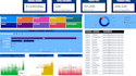 transform complex excel data into power bi dashboards
