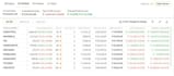provide u proprietary fundamental parameter stock scanner to identify stg sharre