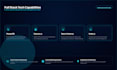 do custom website development with best optimization for ranking