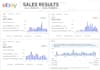 manage your ebay store and optimize your ebay listings