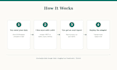 fine tune your llm with lora for custom tasks