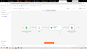 setup n8n workflows for your mundane jobs