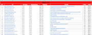 build manual web 2 0 backlinks for seo