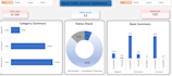 create dynamic excel dashboard and vba automation