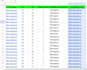 provide da 90 plus high authority dofollow SEO backlinks