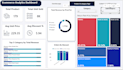 build a power bi dashboard with mysql and python