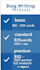 write SEO blog articles and website content