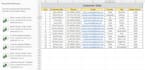 do excel data entry and formatting and spreadsheet work