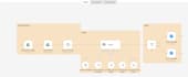 build ai automation workflows using n8n and apis