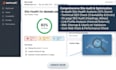 do complete wordpress and shopify on page SEO optimization