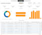 create professional power bi dashboards and reports