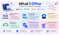 deploy your website or web app to vercel, netlify, cpanel, or hostinger