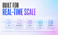 build a scalable python fastapi backend and rest API