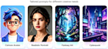 write custom midjourney ai art prompts for you