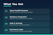 build a fastapi backend for your web application