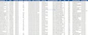 clean up messy excel data entry