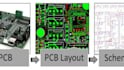 do automotive pcb, stm32, cm4, cm5, can bus, enclosure design, reverse engineer
