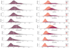 do python data science, machine learning, and data analysis