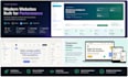 design and develop a modern profesional website and blog