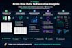 analyze your business data and provide actionable insights