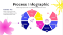 design a professional powerpoint presentation and PPT slides