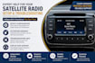 provide siriusxm radio setup, configuration and troubleshooting