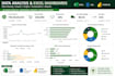 do data cleaning,data analysis and excel dashboard