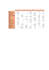 do data analytics with excel automation for reporting