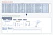 build dynamic excel dashboard