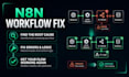 fix your n8n automation workflow API or webhook