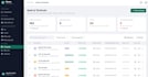 develop a features rich website for your needs