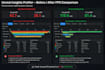 fix bugs and optimize your unreal engine 5 game